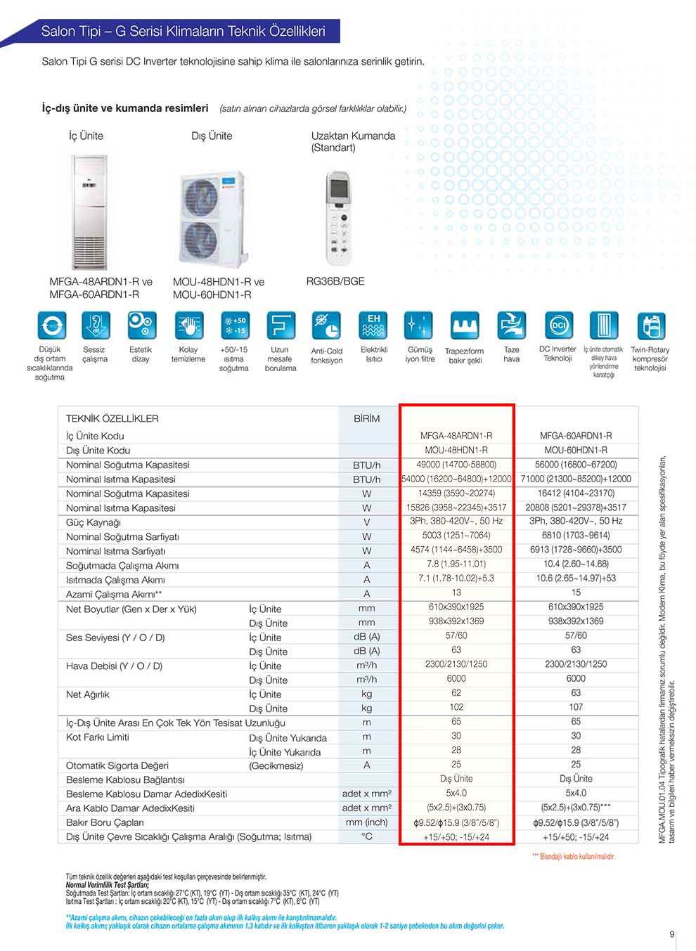 Midea MFGA-48 Salon Tipi İnverter Klima