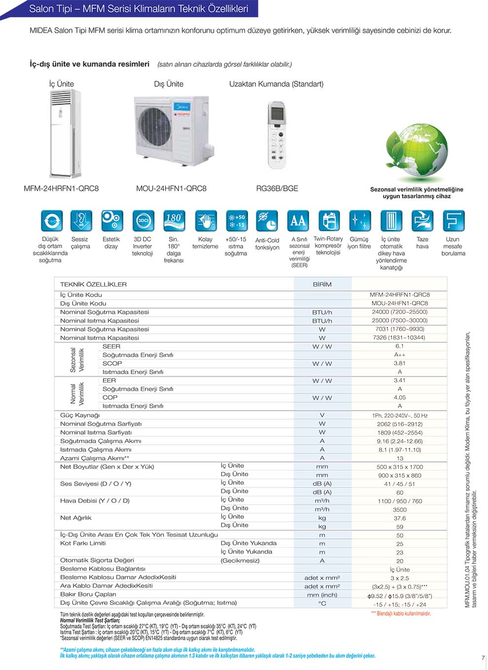 Midea MFM-24 Salon Tipi İnverter Klima