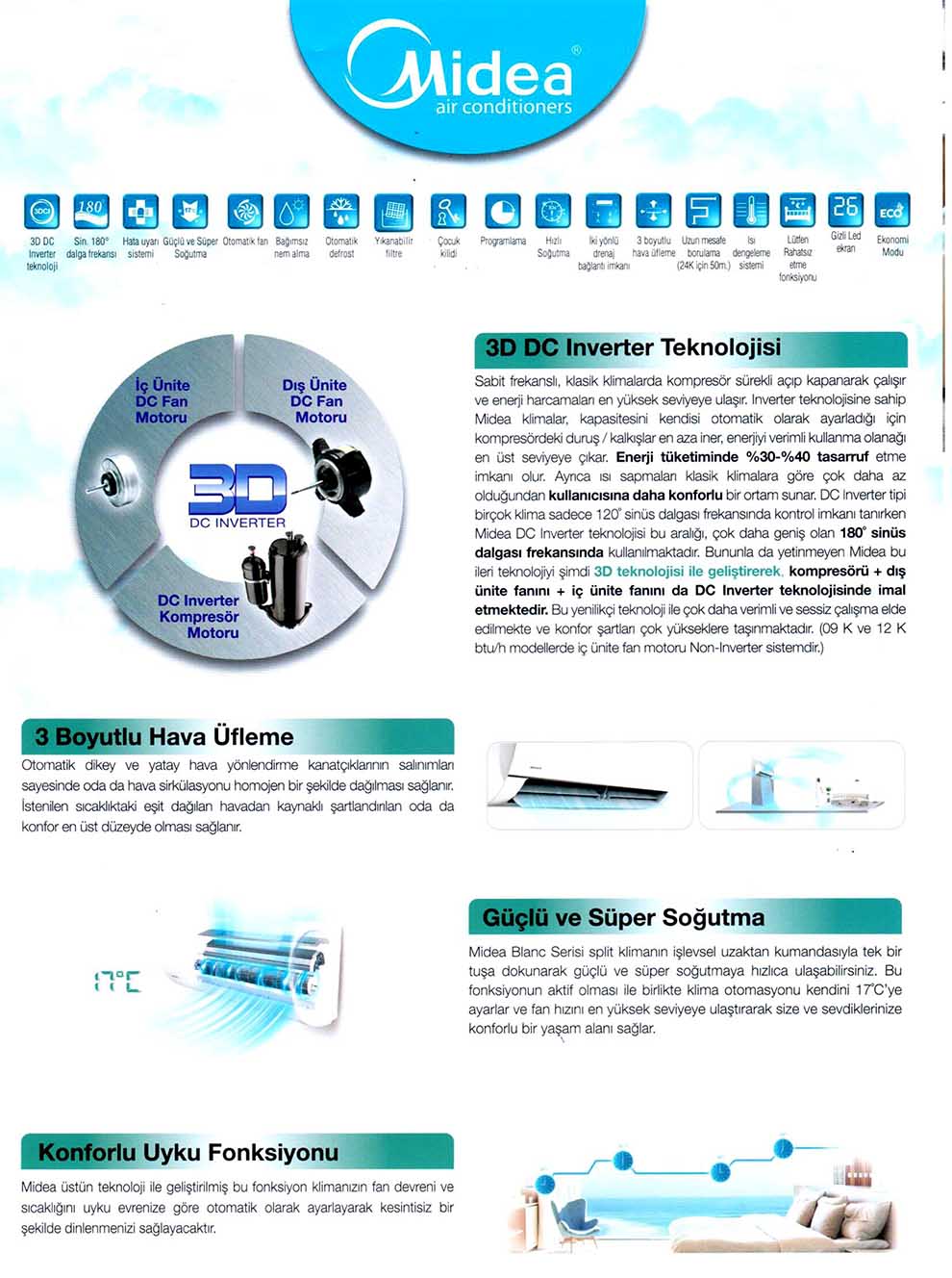 Midea Klima Blanc serisi özellikleri